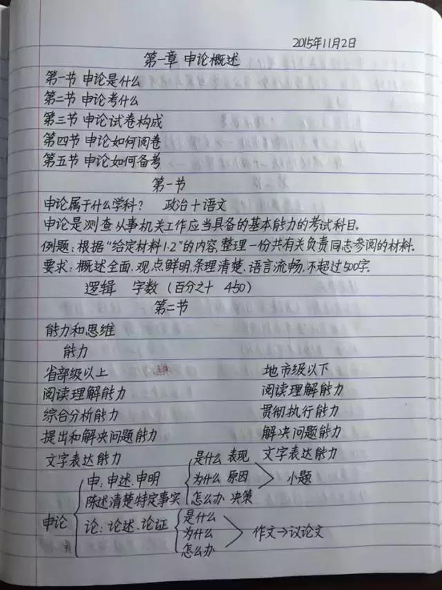 行測80分，申論70分，公考牛人筆記分享！
