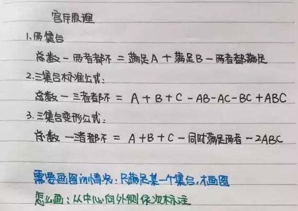 行測80分，申論70分，公考牛人筆記分享！