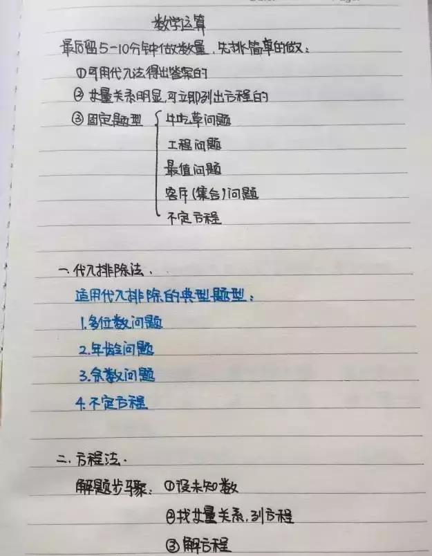 行測80分，申論70分，公考牛人筆記分享！