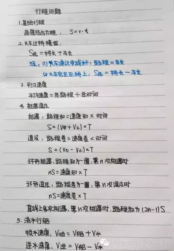 行測80分，申論70分，公考牛人筆記分享！