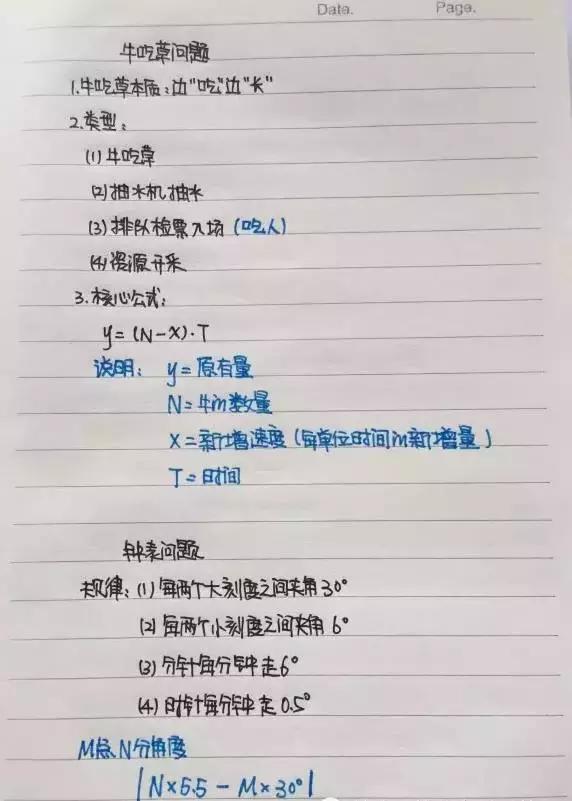 行測80分，申論70分，公考牛人筆記分享！