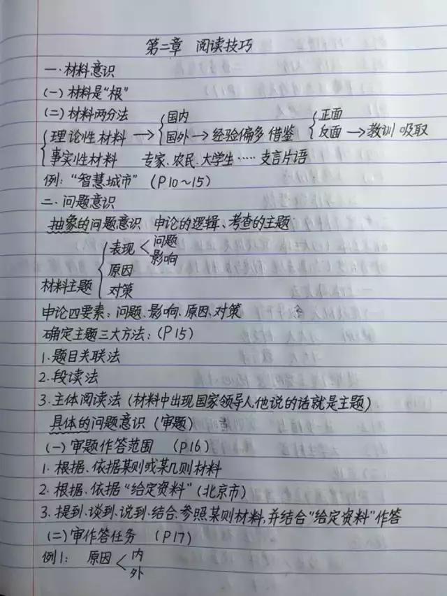 行測80分，申論70分，公考牛人筆記分享！