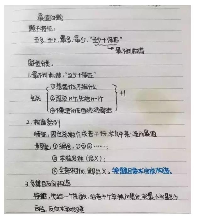 行測(cè)公式記不住？學(xué)霸幾張筆記就搞定了！