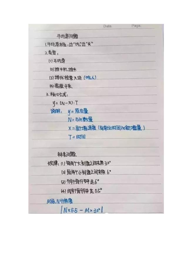 行測(cè)公式記不住？學(xué)霸幾張筆記就搞定了！