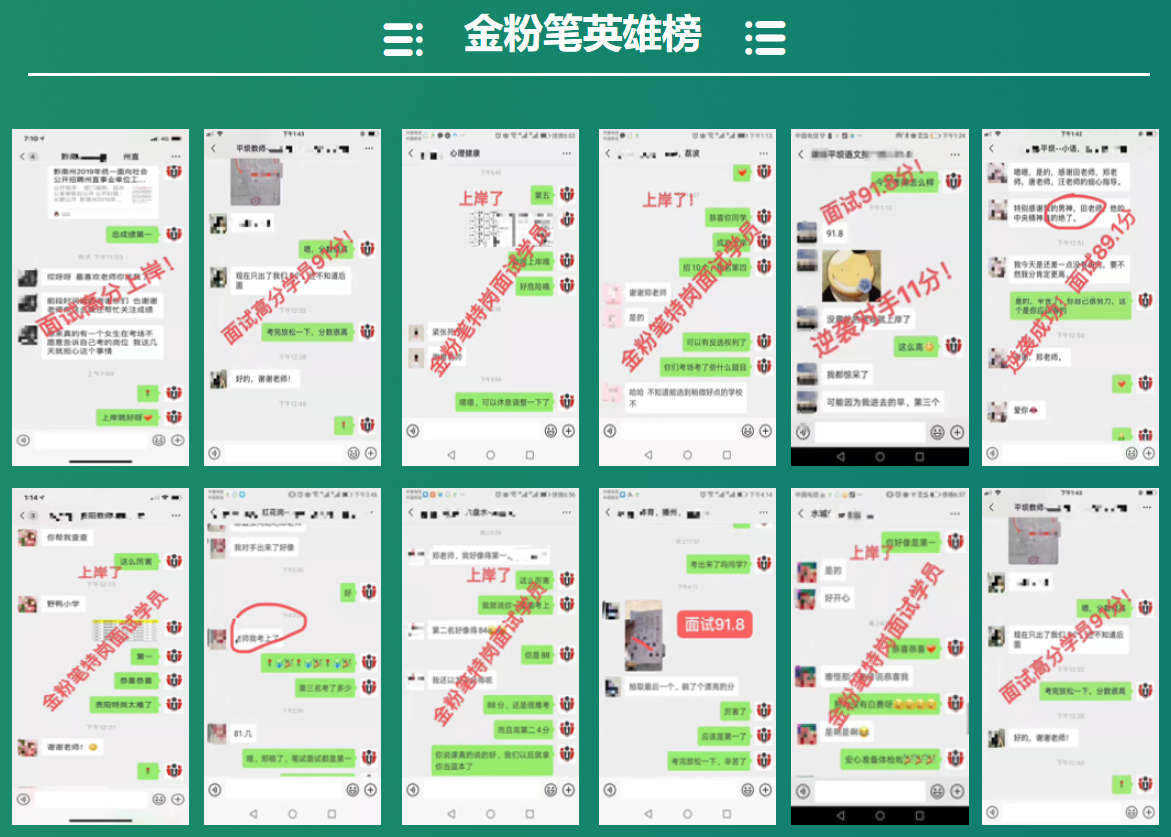 貴陽中小學(xué)、幼兒教師招聘成功上岸學(xué)員