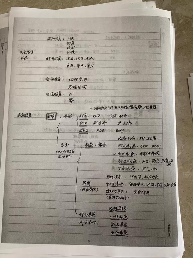 公務(wù)員考試145分上岸統(tǒng)計局，這是我讀過最經(jīng)典的經(jīng)驗帖子